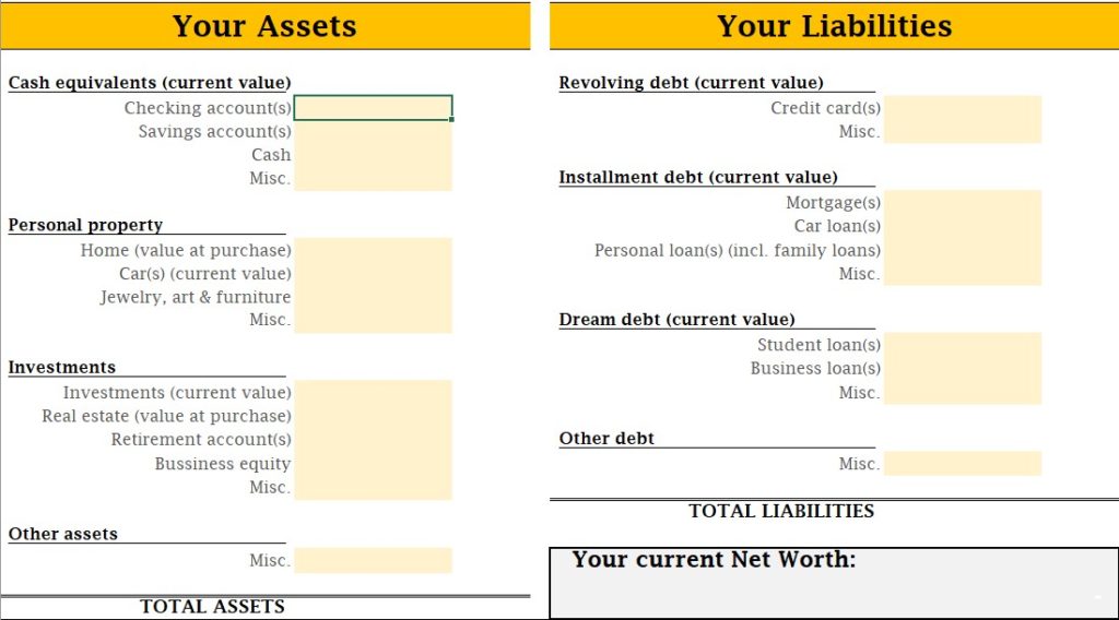 Net Worth Balance Sheet